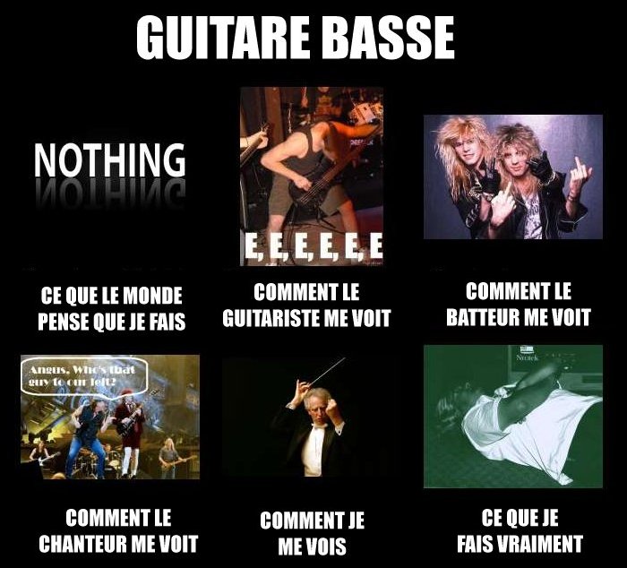 Guitare basse