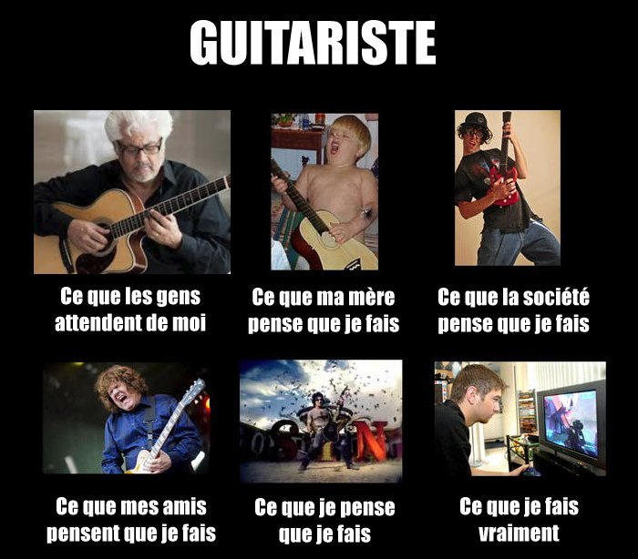 Guitariste