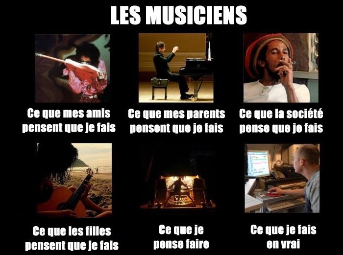 Les musiciens