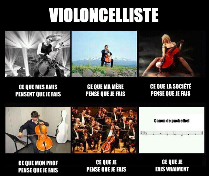 Violoncelliste