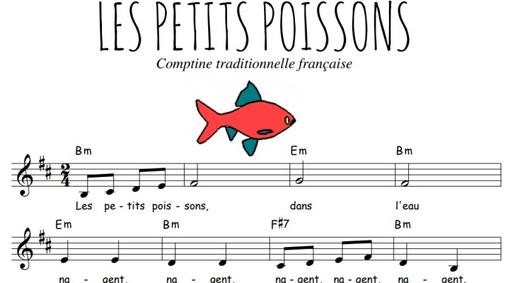 L'utilisation des partitions à l'école primaire